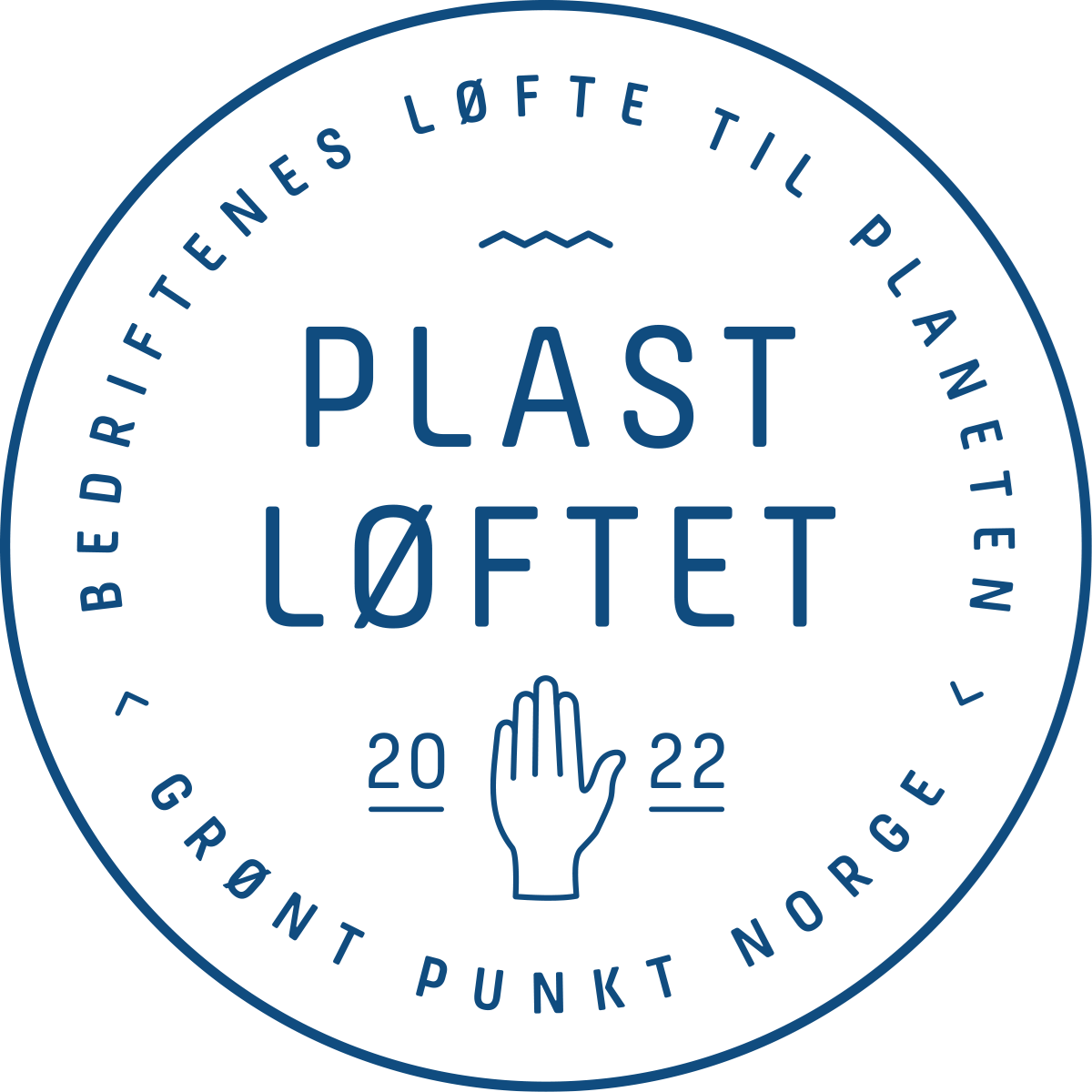 Plastløftet