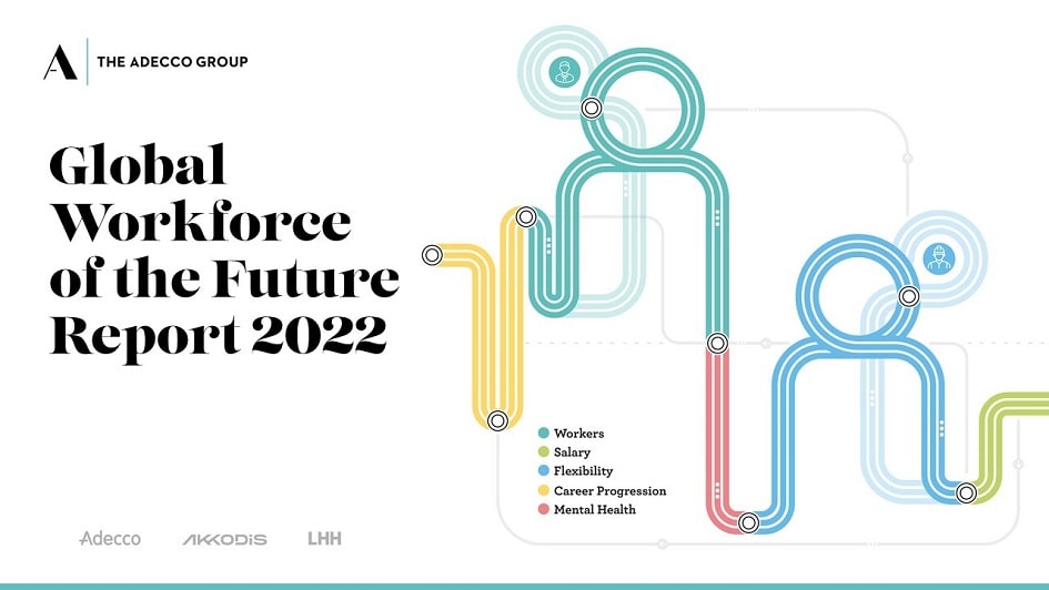 Adecco_global-workforce-future-visar-hur-anstallda-tanker-om-arbetets-framtid.jpg