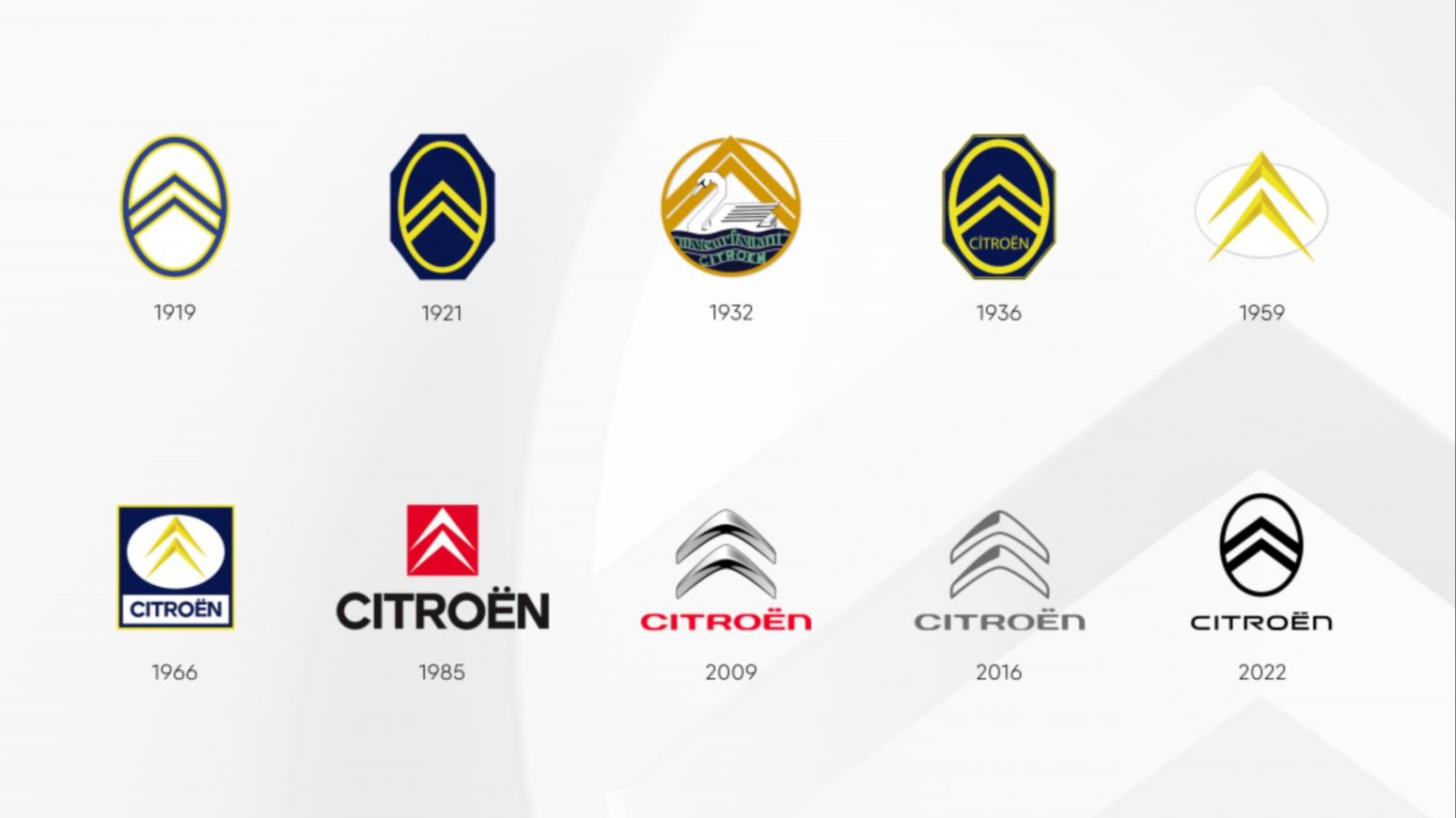 Citroëns logoer gjennom historien. Ikke vanskelig å se hvor den nye logen tar inspirasjon fra!