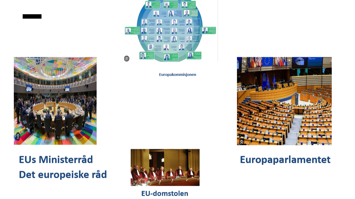 EUs tre organer.